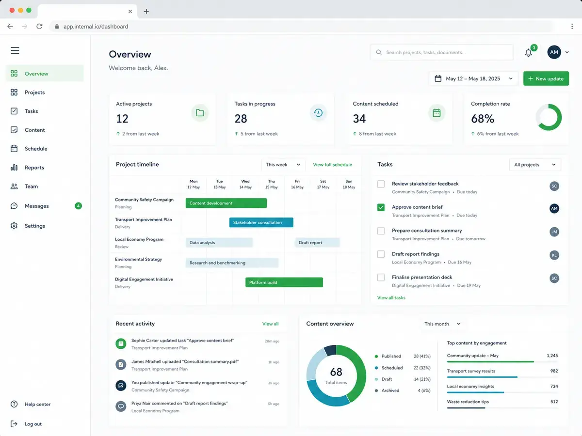 Anonymous consultancy management platform